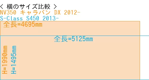 #NV350 キャラバン DX 2012- + S-Class S450 2013-